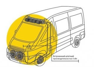 Встроенный штатный кондиционер HUNDAI HD-65